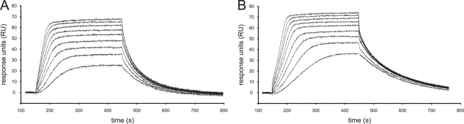 FIG. 6.