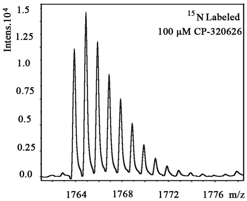 Fig. 3