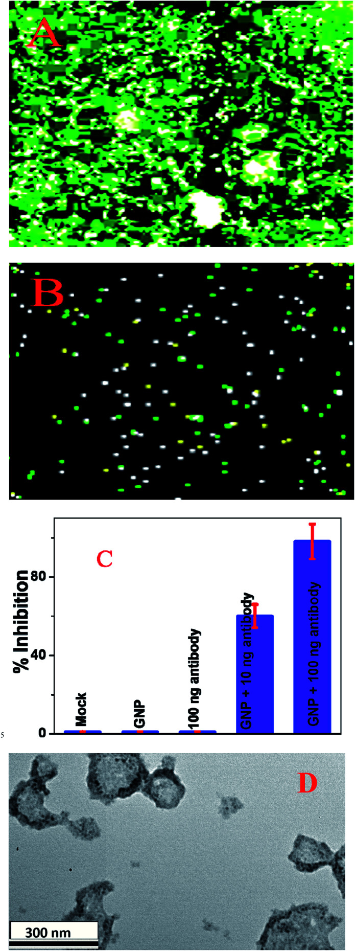 Fig. 4