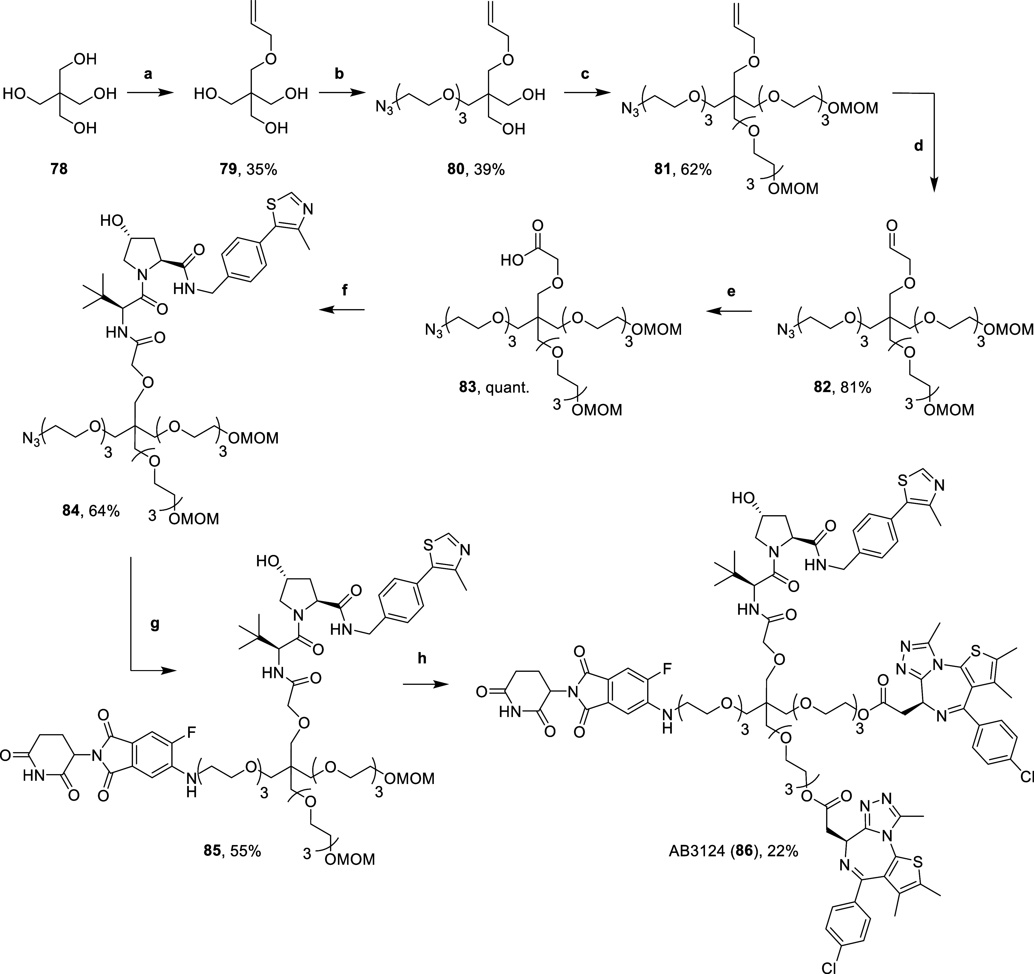 Scheme 5