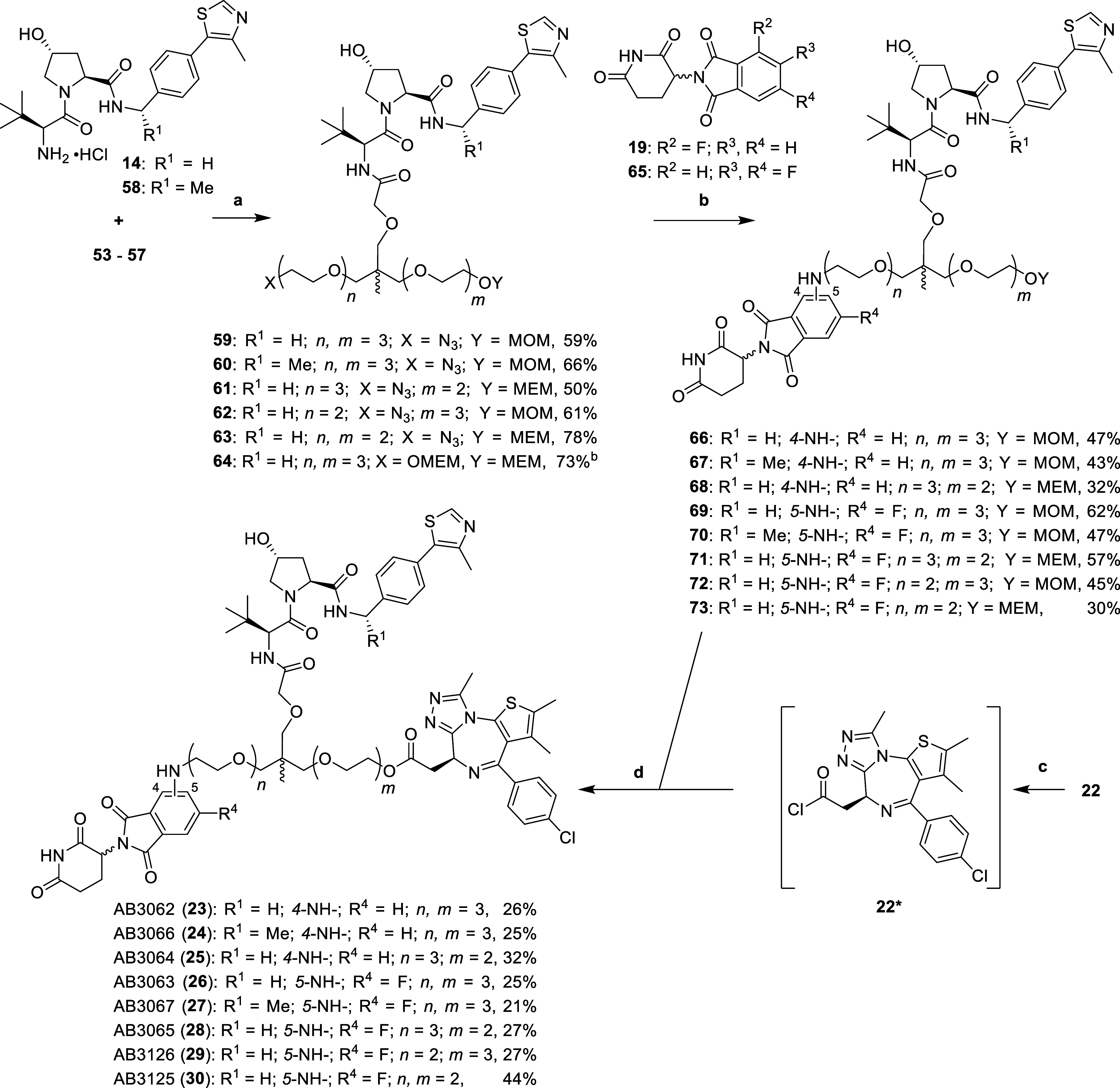 Scheme 3