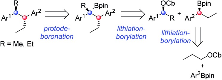 Scheme 5