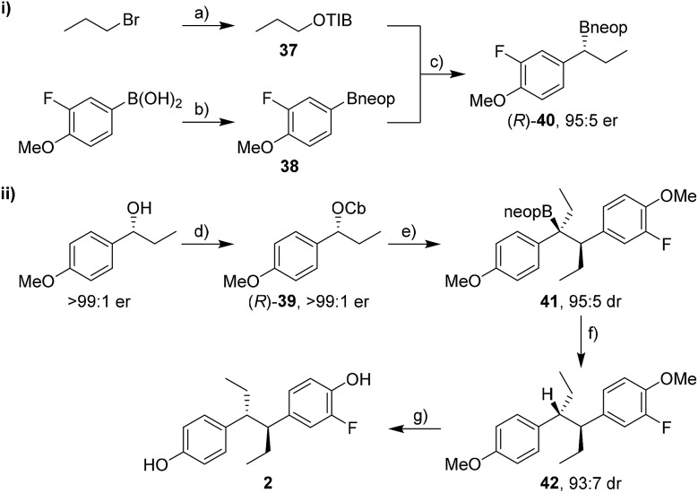 Scheme 8