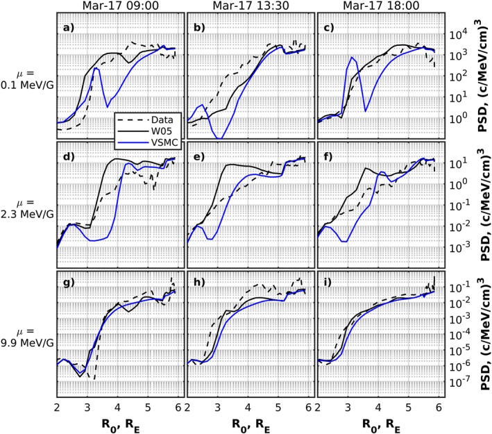 jgra54758-fig-0007