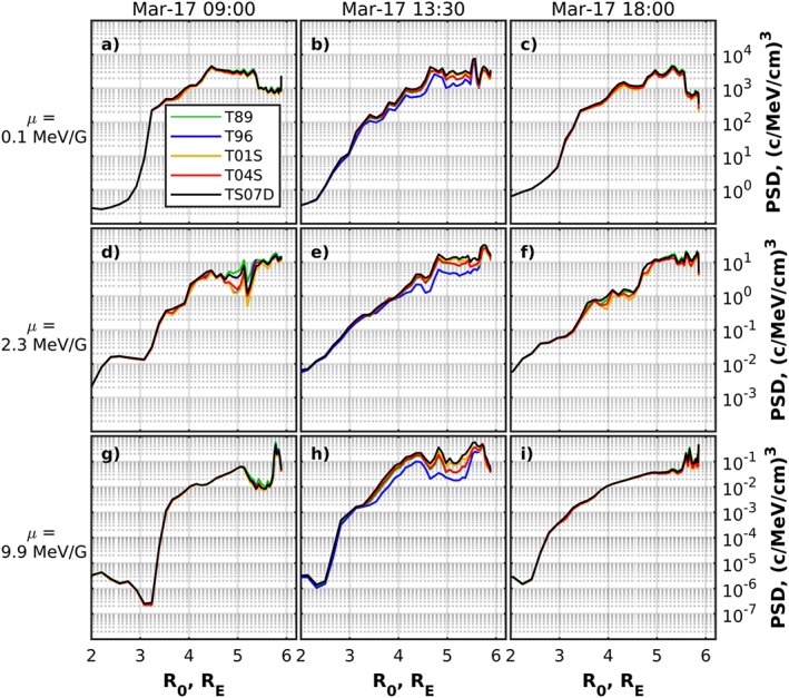 jgra54758-fig-0003