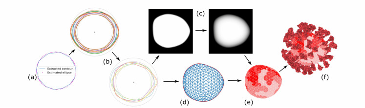 Fig. 4.