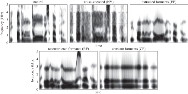 Figure 1.