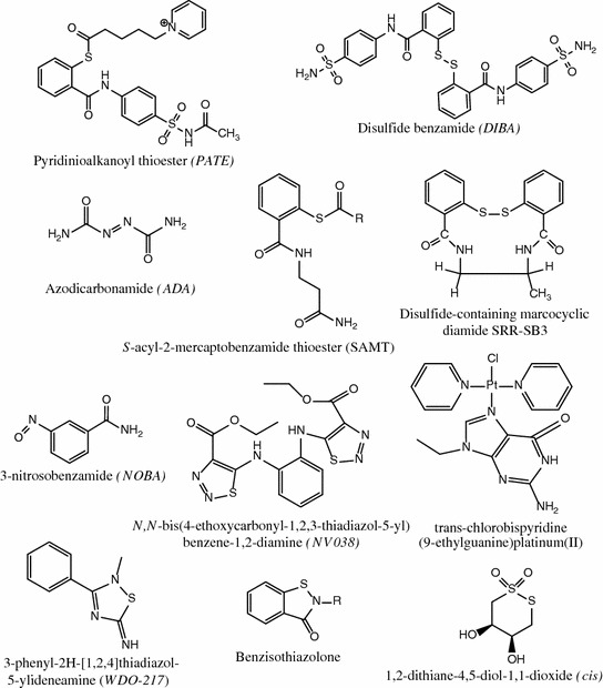 Fig. 7