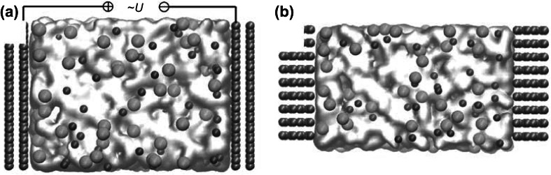 Fig. 4