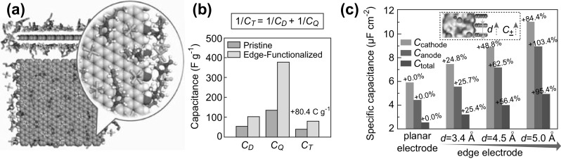 Fig. 10