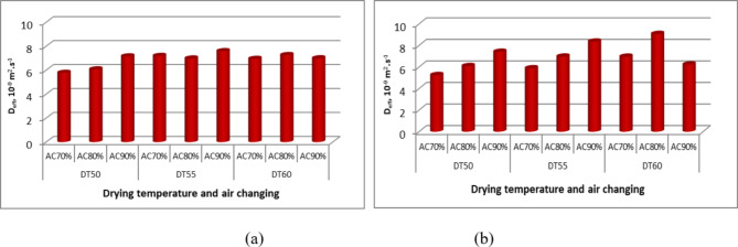 Fig. 11