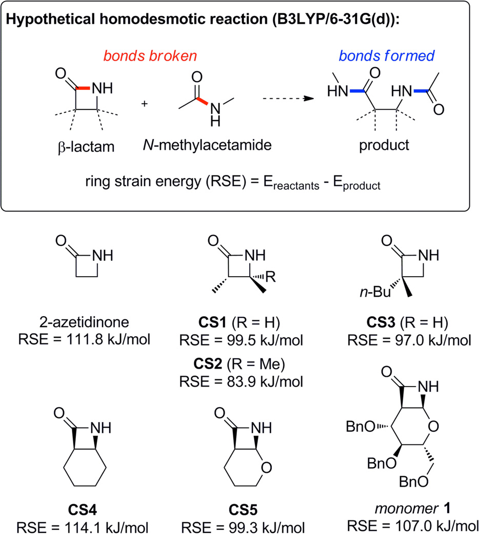 Scheme 3