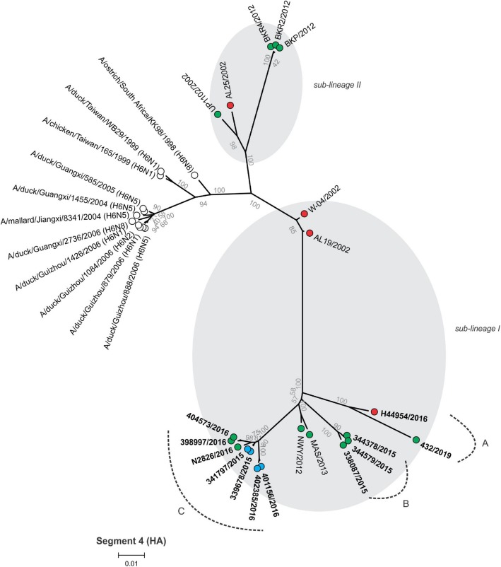 Fig. 2