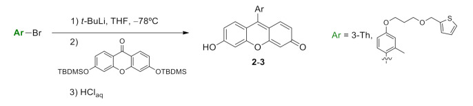 Scheme 2