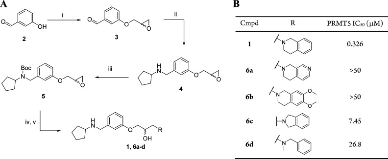 Scheme 1