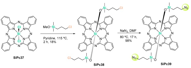 Scheme 20