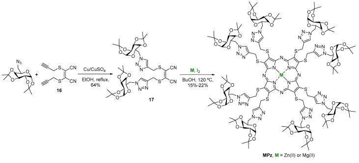 Scheme 27