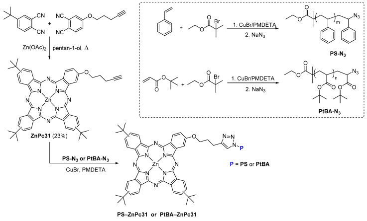 Scheme 17