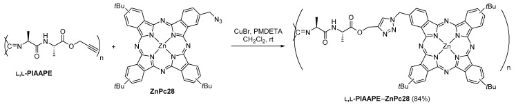 Scheme 15