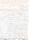 Extended Data Fig. 10