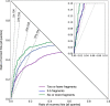 Extended Data Fig. 2