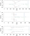 Extended Data Fig. 4