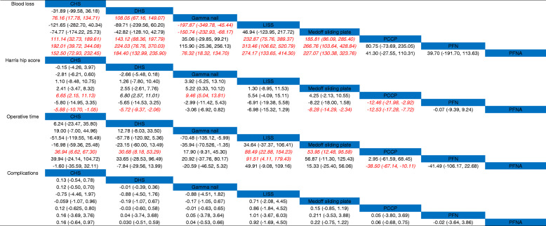 graphic file with name 13018_2020_1943_Tab2_HTML.jpg