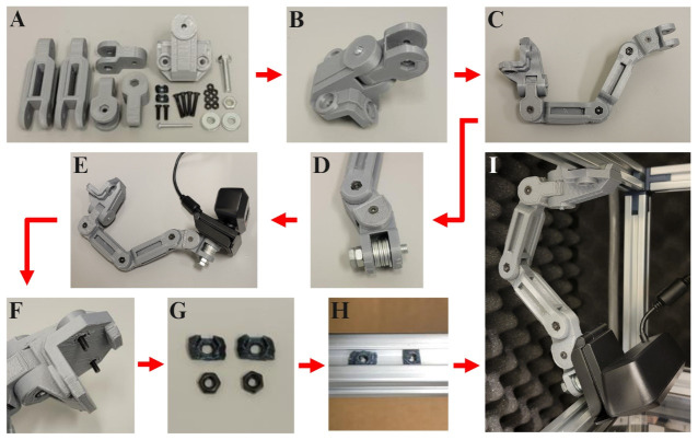 Figure 2.