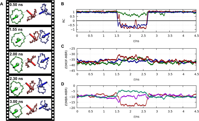 Fig. 4.