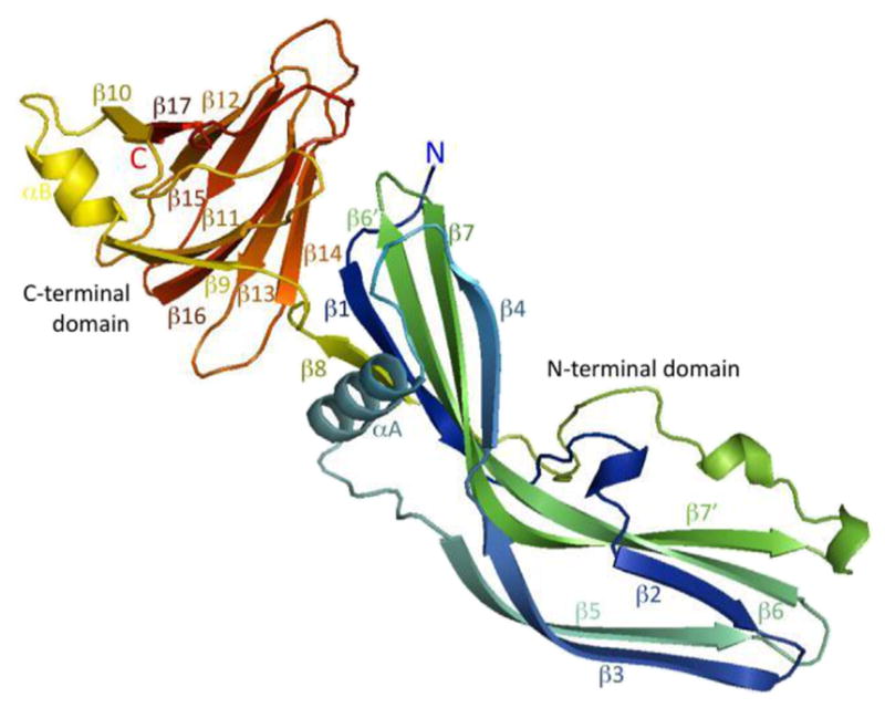 Fig. 4