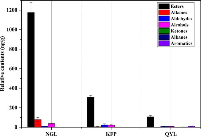 Supplementary figure 5