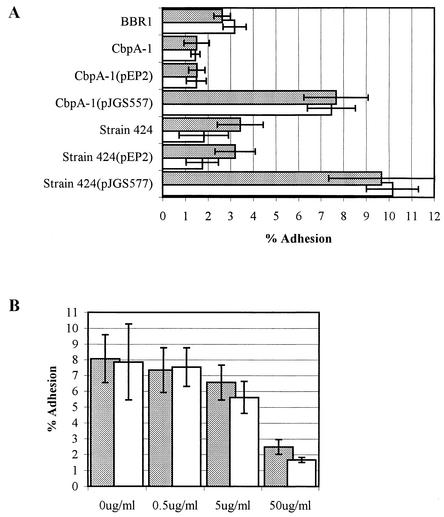 FIG. 7.