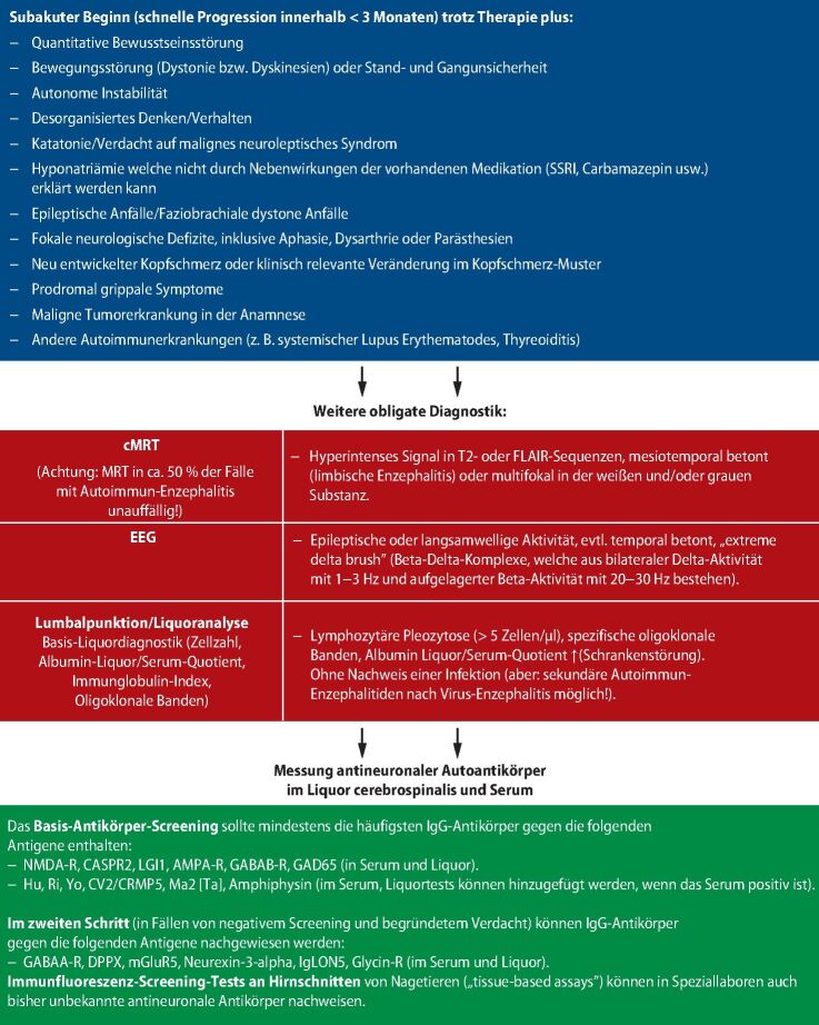 graphic file with name 15005_2021_2121_Fig2_HTML.jpg