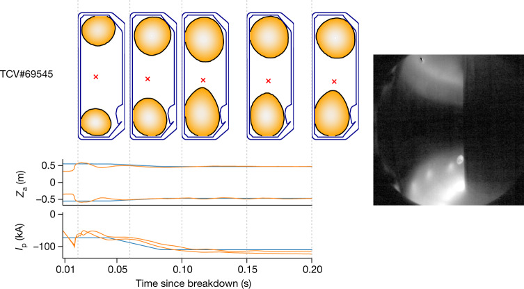 Fig. 4