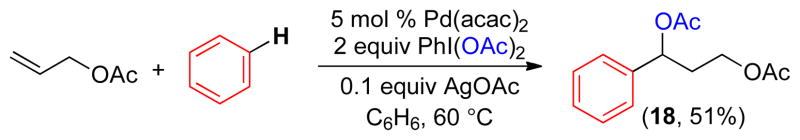 Scheme 5