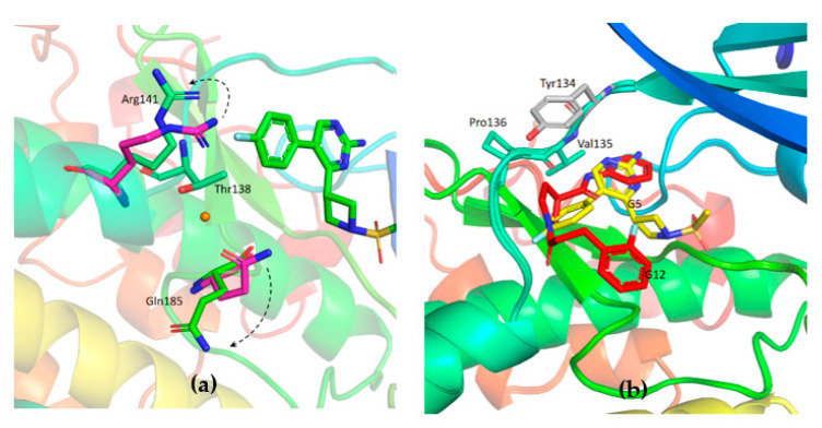 Figure 9