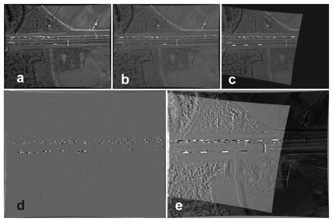 Figure 7.