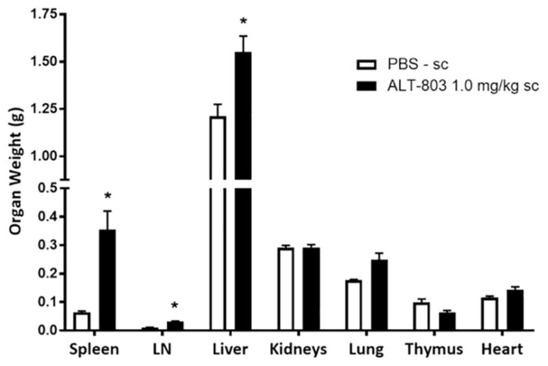 Fig. 9