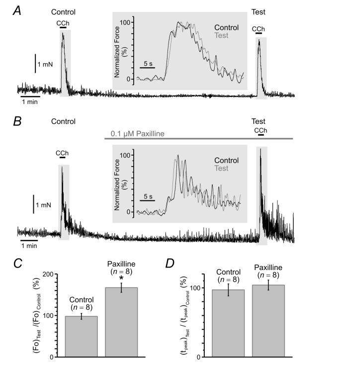 Fig. 10