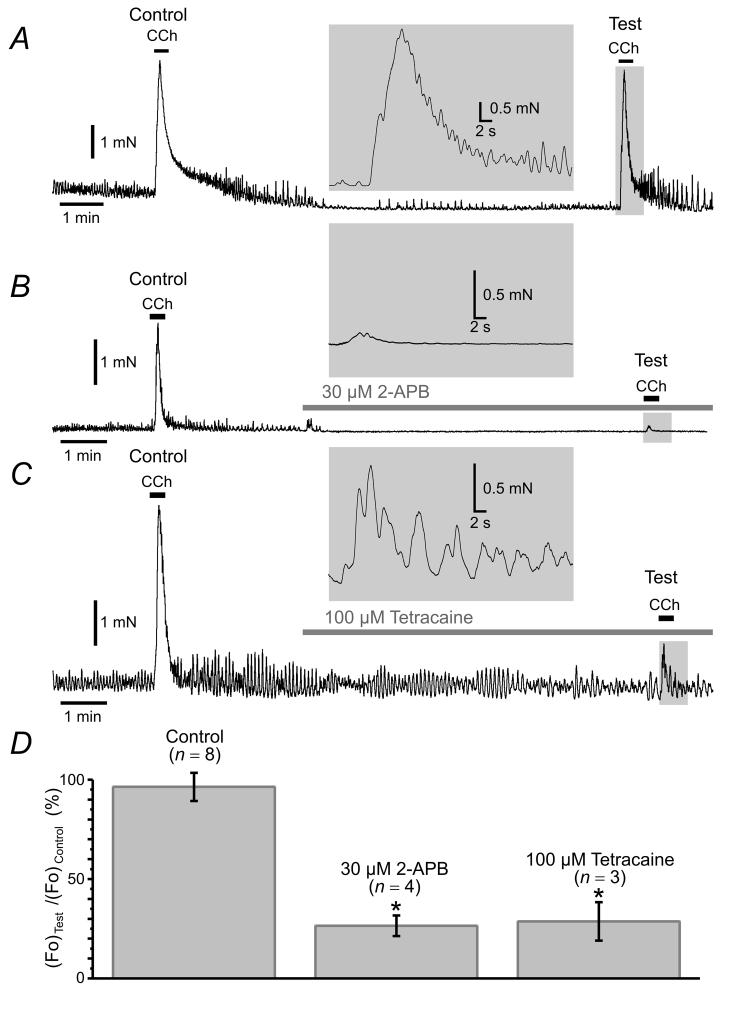 Fig. 9