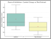 Fig. 1a