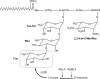 FIG. 6.