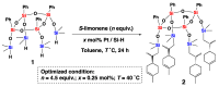 Scheme 3