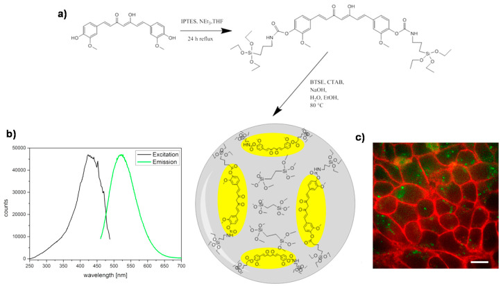 Figure 15