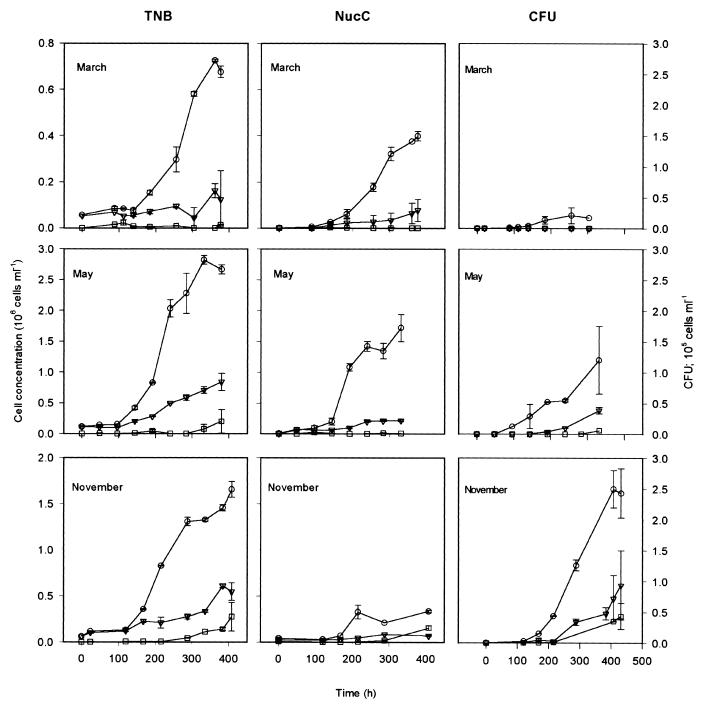 FIG. 1.