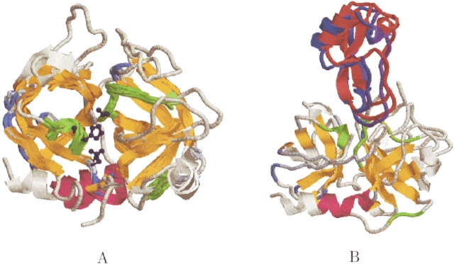 Figure 11.