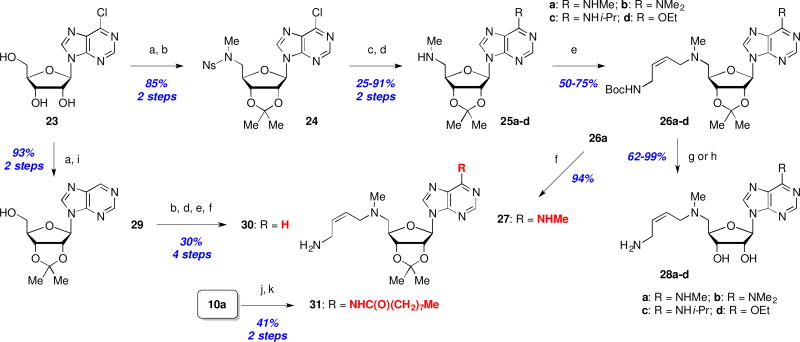 Scheme 4