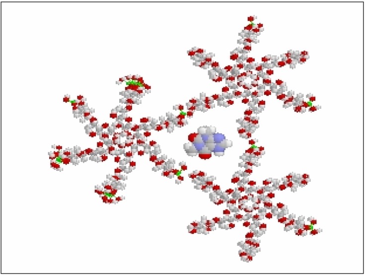 Figure 14