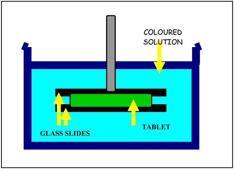 Scheme 3