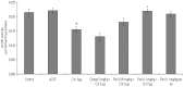 Fig. 8